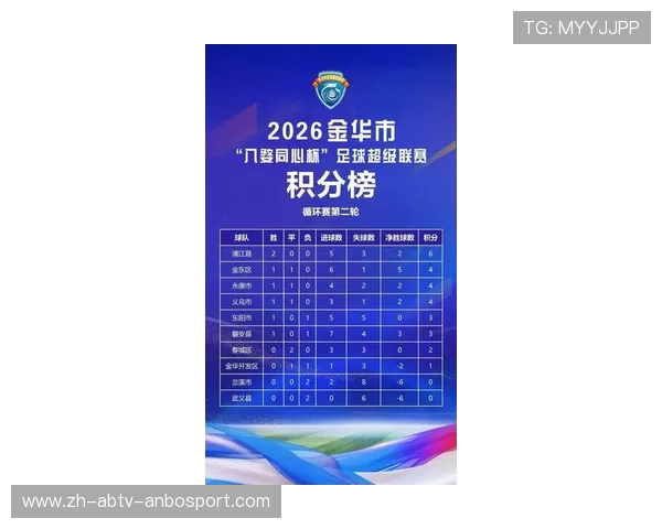 中超联赛最新积分规则详解及名次排名方式说明